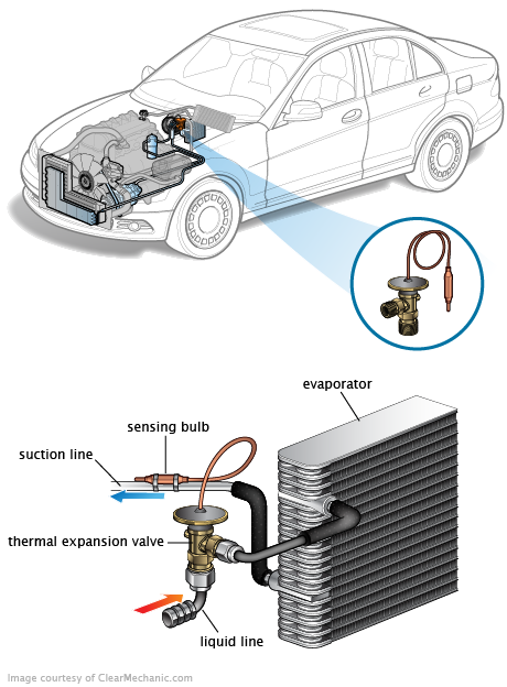 See B1646 repair manual